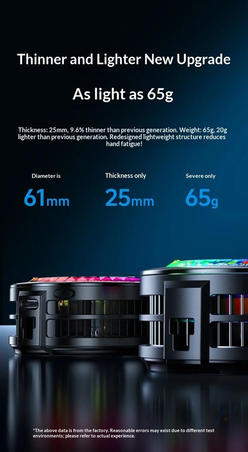 Smartphone Cooler