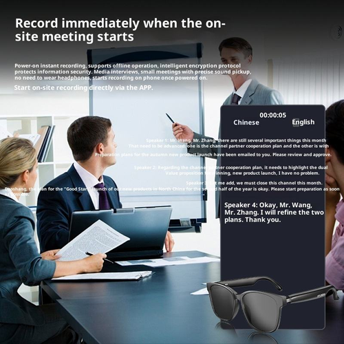 AI Powered Smart Translation Glasses