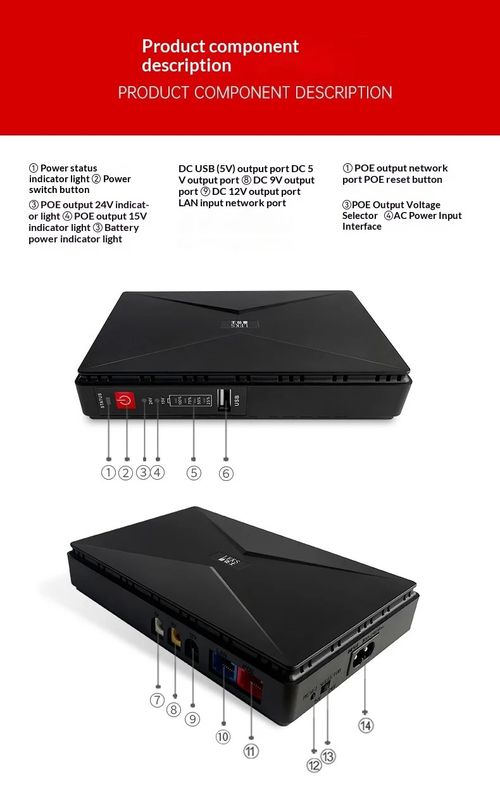 16000mAh Portable DC UPS Backup Power Supply for Routers and Wi-Fi, with USB Port.