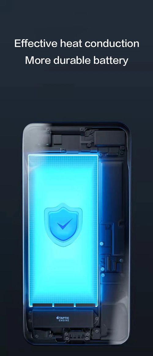 Stick-on mobile phone cooler