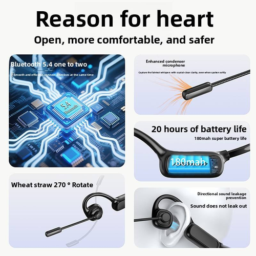 Open-Type Communication Headset