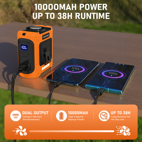 3-in-1 Waist-Mounted Power Bank, Light, and Fan