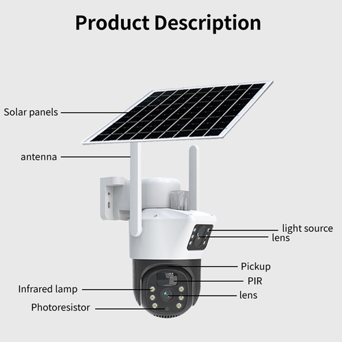 Solar-Powered Security Camera