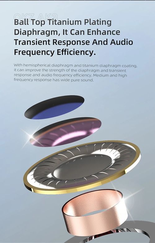 QKZ AK3 Hi-Fi Monitor-Style In-Ear Headphones – Bass-Enhanced Sports Earphones & Gaming Earbuds with Microphone