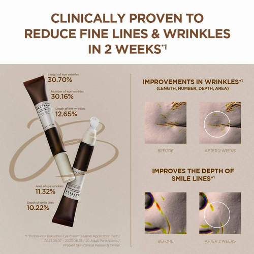 Bakuchiol Eye Cream 20ml Anti-Aging Wrinkle Care Hyaluronic Repair Daily Soothing Skincare