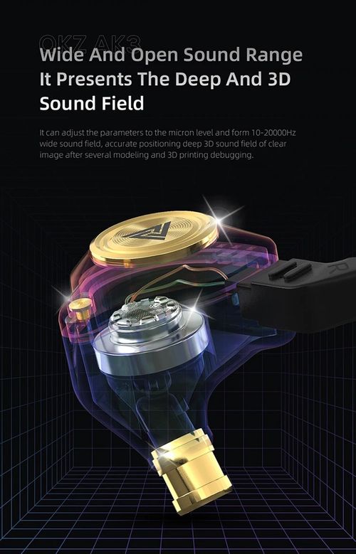 QKZ AK3 Hi-Fi Monitor-Style In-Ear Headphones – Bass-Enhanced Sports Earphones & Gaming Earbuds with Microphone