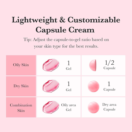 Mix & Match Boba Cream Set | Tiktok Viral Capsule Creams for Uneven Skin Tone, Glow Hydration, Korean Skincare, K-beauty