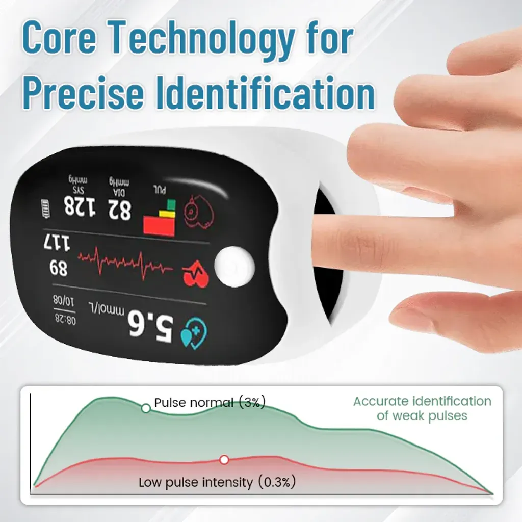 🔥10,000+ sold in last 30 day_Non-invasive Precision Pulse oximeter