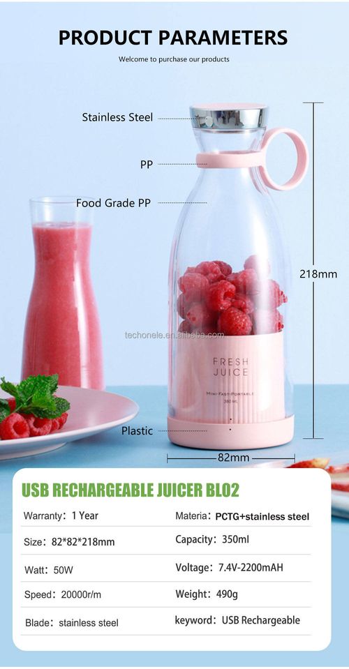 Zilong Portable 350ml Stainless Mixing Bowl Juicer USB Wireless Fresh Juice Blender with Battery Power for Home & Car Use