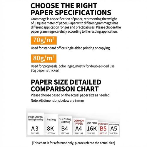 Premium 80gsm A4 Copy Paper – 500 Sheets Multipurpose Office Printing Paper, Wholesale Available