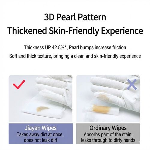 Gentle Baby Hand & Mouth Wipes – Fragrance-Free, Alcohol-Free, Large & Thick Pearl Texture Wipes