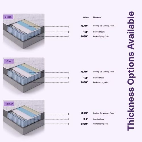 Mattress