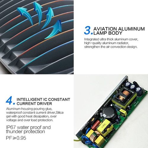 150W LED Street Light High Brightness IP65 Waterproof Outdoor Project Highway Square Park Road Roadside Lighting Lamp AC