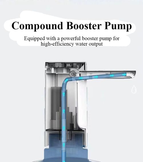 50% OFF Automatic Folding Water Dispenser