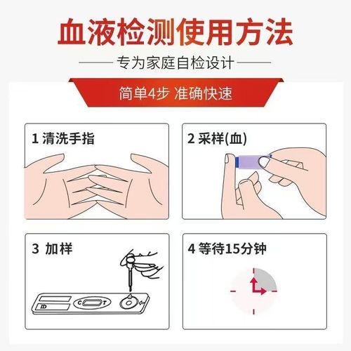 Human immunodeficiency virus (HIV) 1+2 antibody blood test for AIDS.