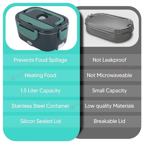 Hot Selling Portable Electric Heating Lunch Box for Food Warmer Outdoor Portable