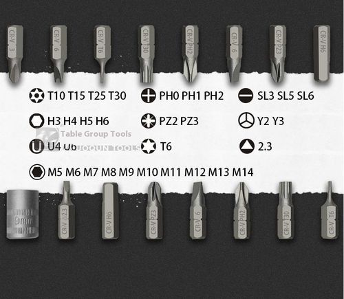 38-In-1 screwdriver set, multi-purpose ratchet wrench, rotatable batch head, household maintenance, machine repair combination tool