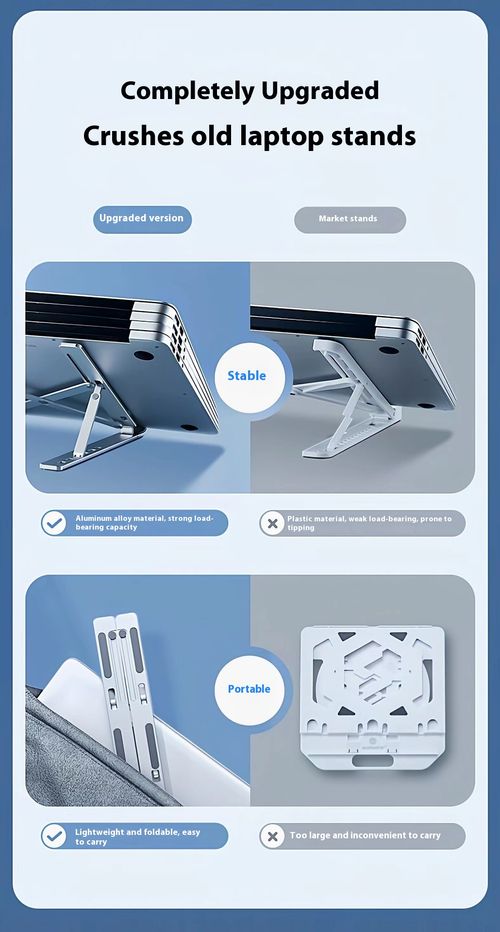 N3 Laptop Bracket Desktop Vertical Thermal Display Bracket Folding Lifting Aluminum Alloy Bracket
