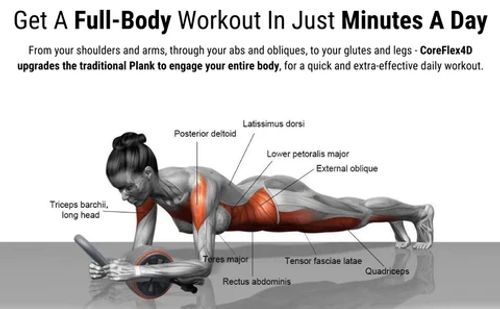 Automatic Ab Roller System, Get Perfect Abs
