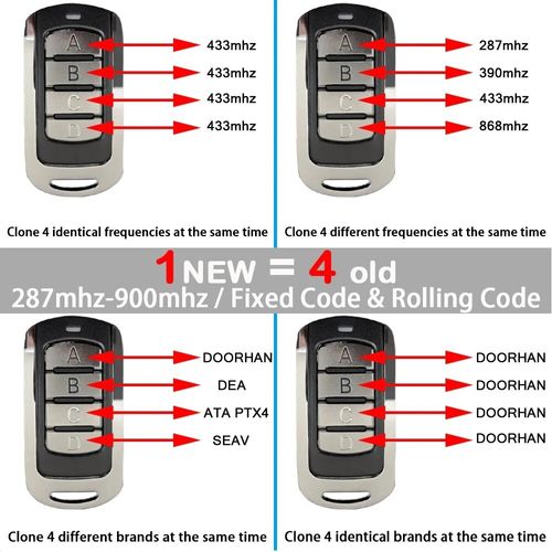 4 in 1 Multi-frequency 280mhz to 868mhz Remote Key Duplicator  Fixed Rolling Code Control Duplicator Universal Key