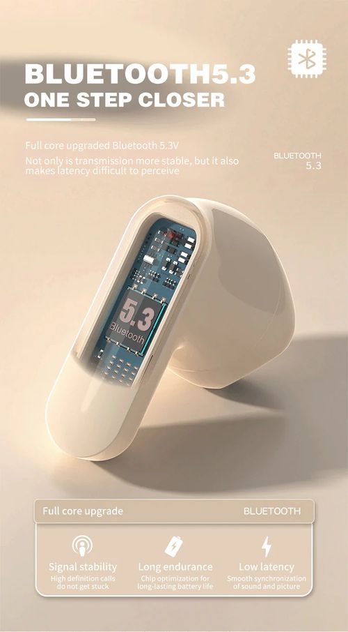 Full Color Touchscreen Slider TWS Wireless Bluetooth Headset Noise Canceling LCD screen Ultra-long Playtime