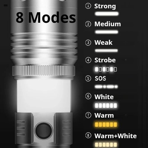 150000lumens M77 Laser Light Zoom Alloy Flashlight Built-in 6000mAh 26650 Rechargeable Battery With 360 Ring Sidelights Long Range