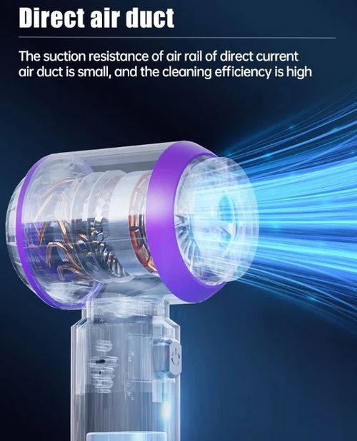 New Upgraded 120W 16000Pa 4 in1 Cordless Handheld Vacuum Cleaner Blower Vacuum Compressor Inflator Vacuum Cleaner Blower