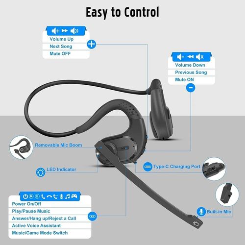 Wireless Bluetooth Headsets with Microphone Wear it for a day without hurting your ears Detachable Mute Button Open Ear Trucker Headphones