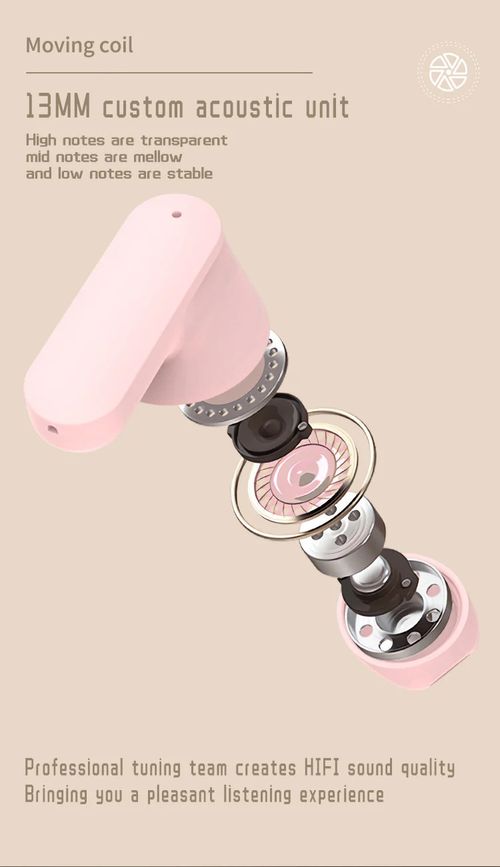 Full Color Touchscreen Slider TWS Wireless Bluetooth Headset Noise Canceling LCD screen Ultra-long Playtime
