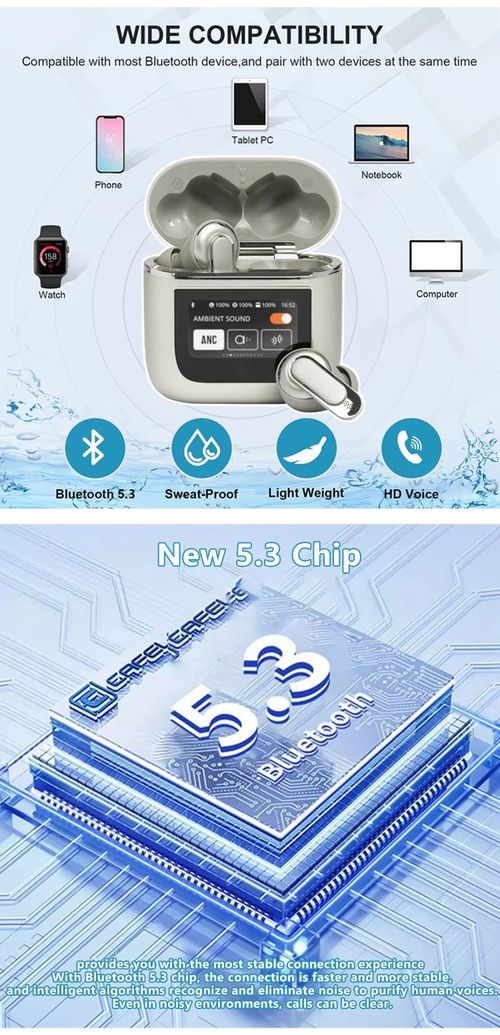 World-First Full Color Touch Screen TWS New Smart Touch Screen Display Noise-canceling Bluetooth Headphones