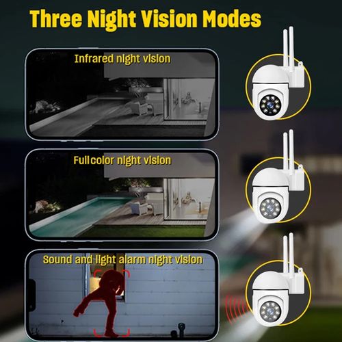 HD 1080P Mini Full Color Night Vision Wifi IP Camera Wireless Camera Full Color Night Vision Two Way Audio Motion Detection PTZ Dual Antenna Camera