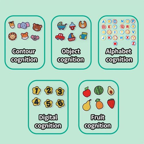 Specially Designed for Baby's Enlightenment Sticker Book, Can Be Used Repeatedly, Cultivate Hand-eye Coordination and Concentration, Comprehensive Development of Cognitive Ability