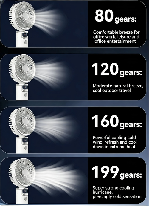 FS-8310B Portable Handheld Fan Electroplated 3-Phase Brushless Motor 1800mAh Battery Powerful Airflow  Ideal for Outdoor & In-Car Use Digital Display