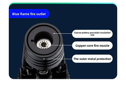 Multifunctional Torch Lighter Refillable Jet Flame Windproof Lighter Barbecue Bottle Opener（No gas)