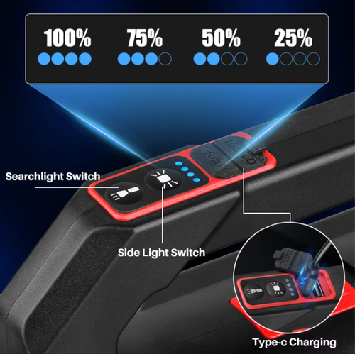 Professional high-intensity flashlight with built-in toolkit, charging cable, side light, and emergency multi-functional portable work lamp.