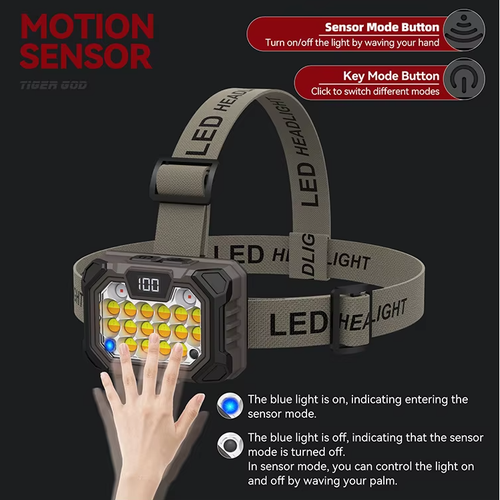 Motion sensor headlamp, rechargeable liquid crystal digital power display, light-emitting diode repair, camping waterproof headlamp, sensor headlamp