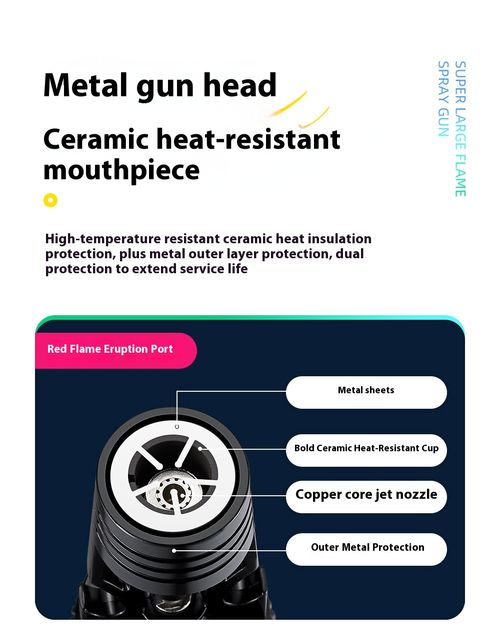 Multifunctional Torch Lighter Refillable Jet Flame Windproof Lighter Barbecue Bottle Opener（No gas)