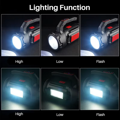 Professional high-intensity flashlight with built-in toolkit, charging cable, side light, and emergency multi-functional portable work lamp.