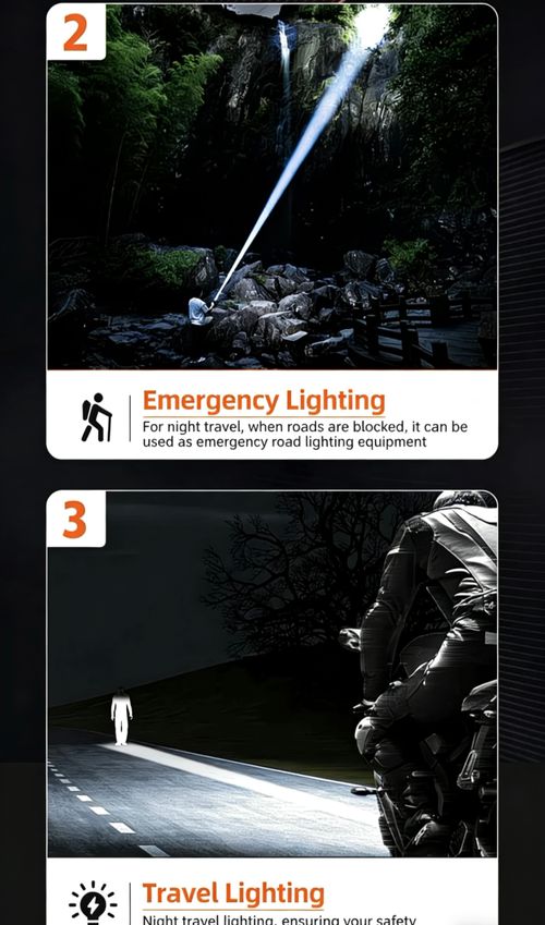 Professional high-intensity flashlight with built-in toolkit, charging cable, side light, and emergency multi-functional portable work lamp.