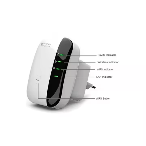 WiFi Dead Zone Terminator: 300Mbps 2.4G Extender