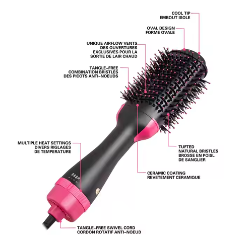 One - Step Hair Wonder