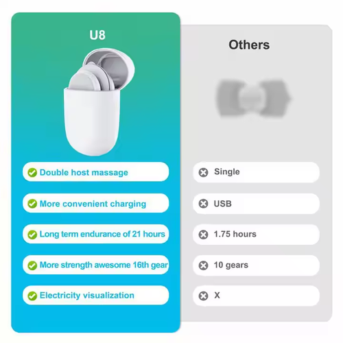 Pocket - Size Rechargeable Full - Body Massager