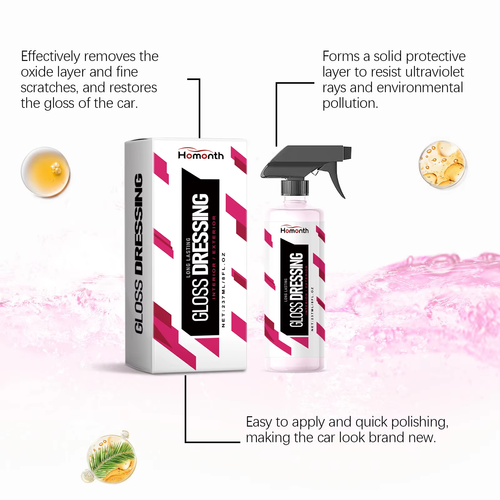 Nano - Silicon Car Clean & Gloss Enhancer