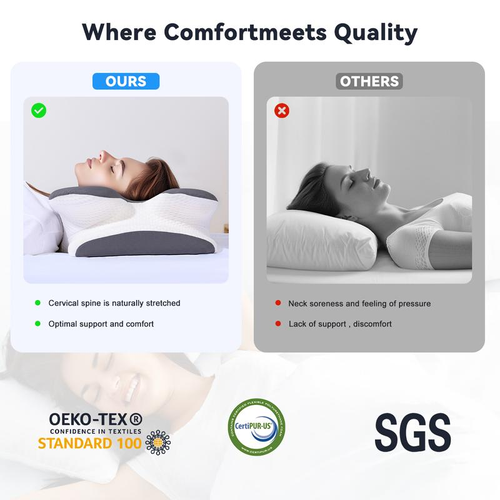 CoolCradle 5-Zone Neck Pillow