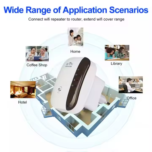 WiFi Dead Zone Terminator: 300Mbps 2.4G Extender