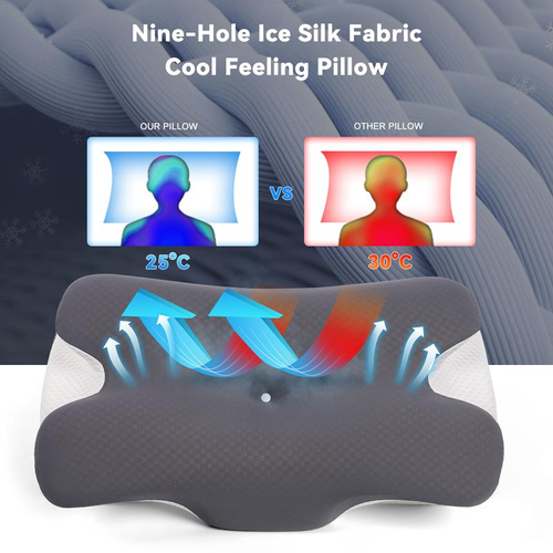 CoolCradle 5-Zone Neck Pillow