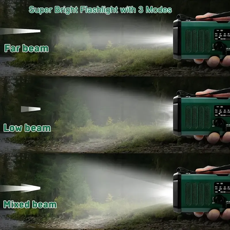 10000mAh Solar-Powered Emergency Radio