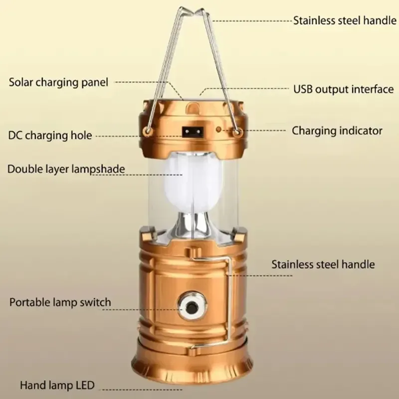 Solar Powered Camping Lantern