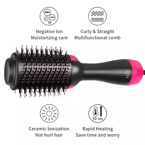 One - Step Hair Wonder