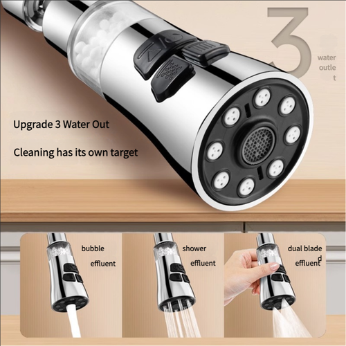 Filter faucet